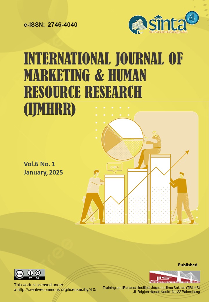 International Journal of Marketing & Human Resource Research